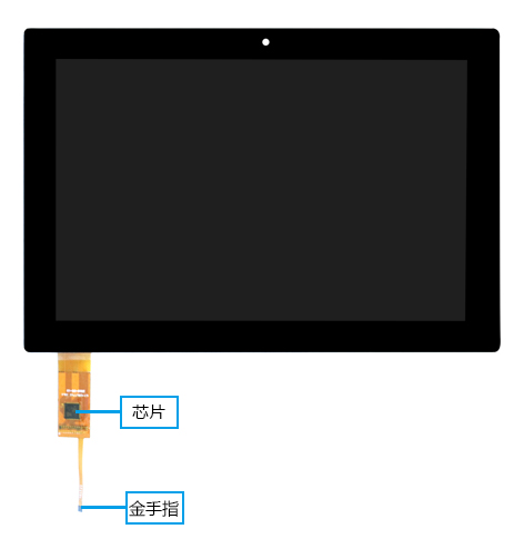 pp电子·(中国)官方网站