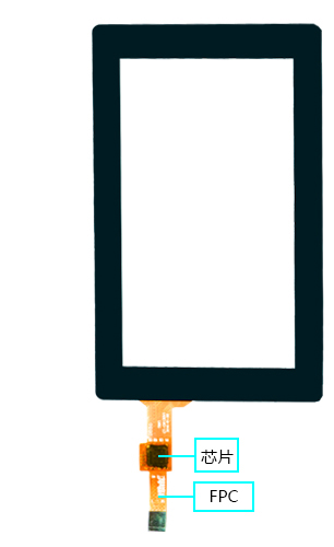 pp电子·(中国)官方网站