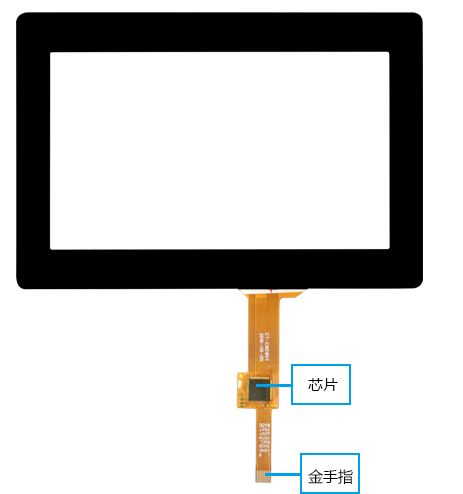 pp电子·(中国)官方网站